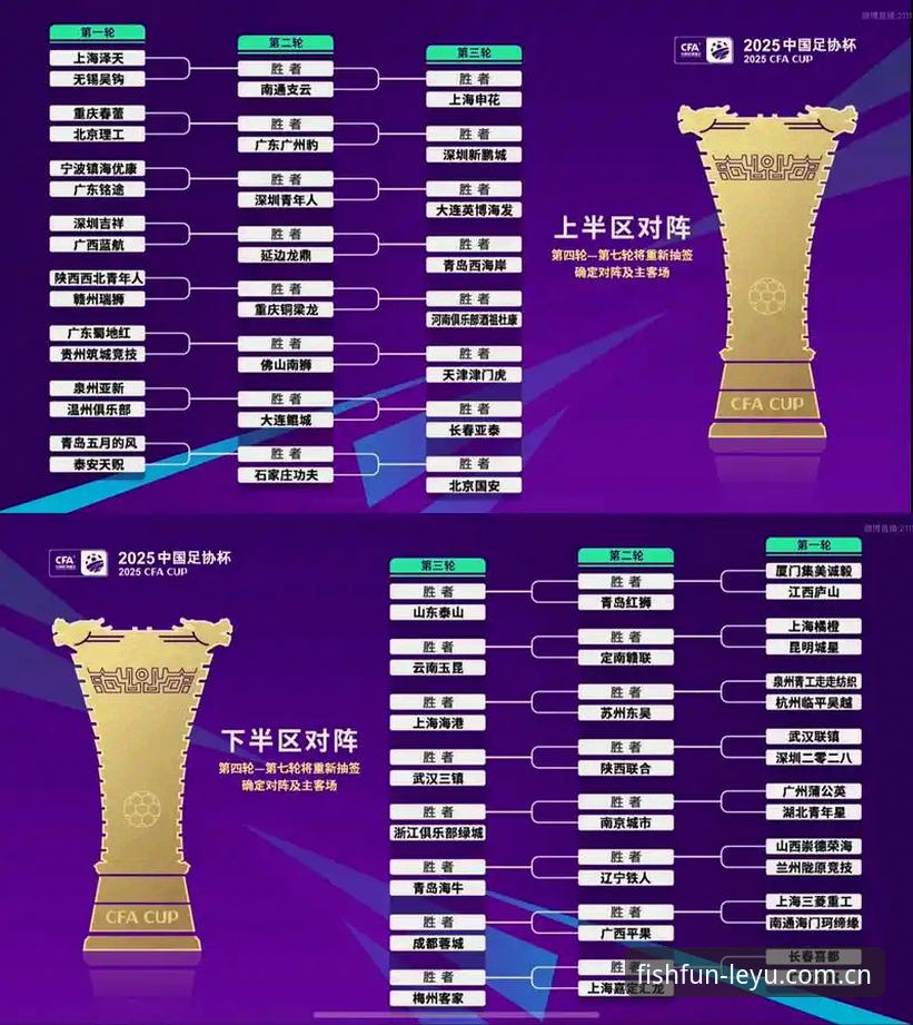 U17世界杯抽签深度评测：中国男女足签运分析与赛事看点全解读